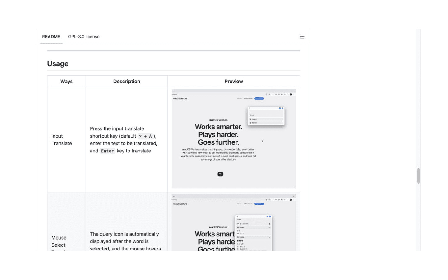 Easydict 官方 GitHub README 的 Usage 表格展示输入翻译与鼠标划词翻译说明和操作预览