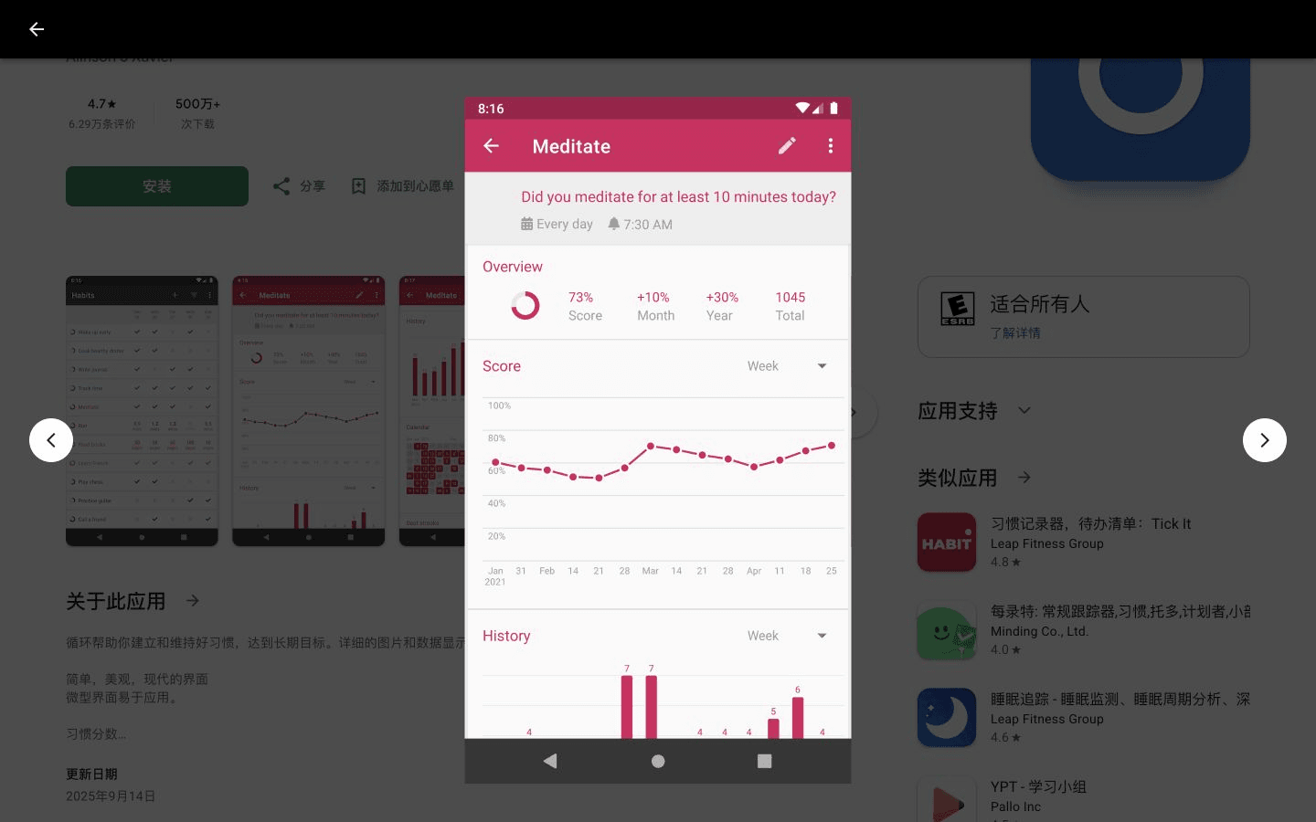 Loop Habit Tracker 的 Google Play 公开产品截图展示冥想习惯得分、周趋势和历史柱状图