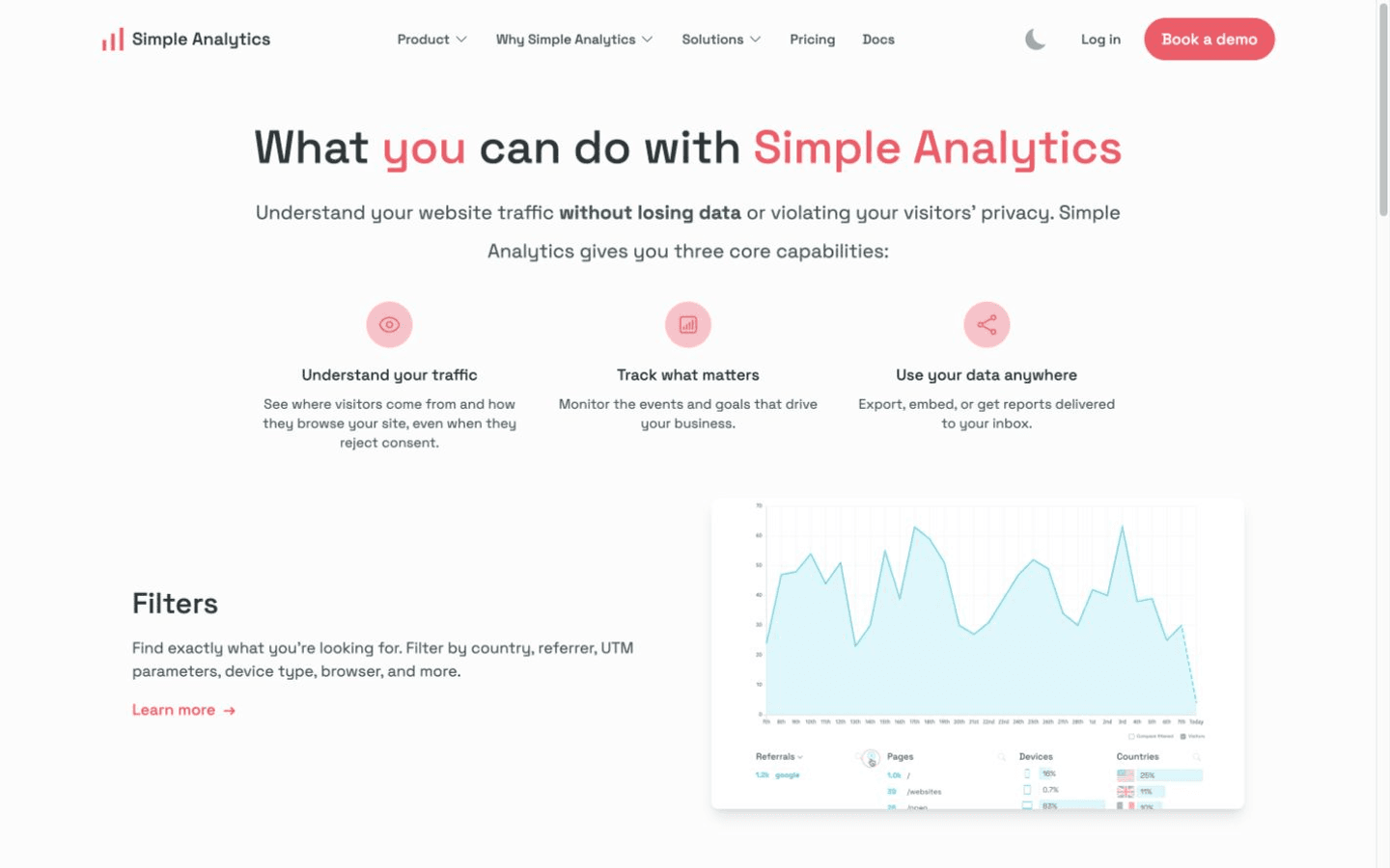 Simple Analytics 官方功能页展示筛选器、访问数据和分析仪表盘